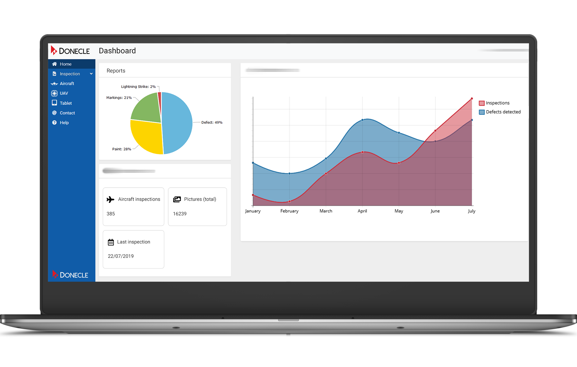 Donecle cloud dashboard